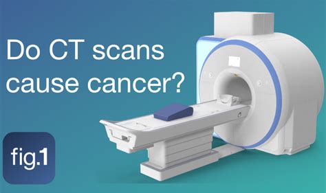 CT Scan (CAT Scan): Why It's Done, Risks, What to .